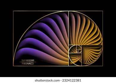 fibonacci ededleri